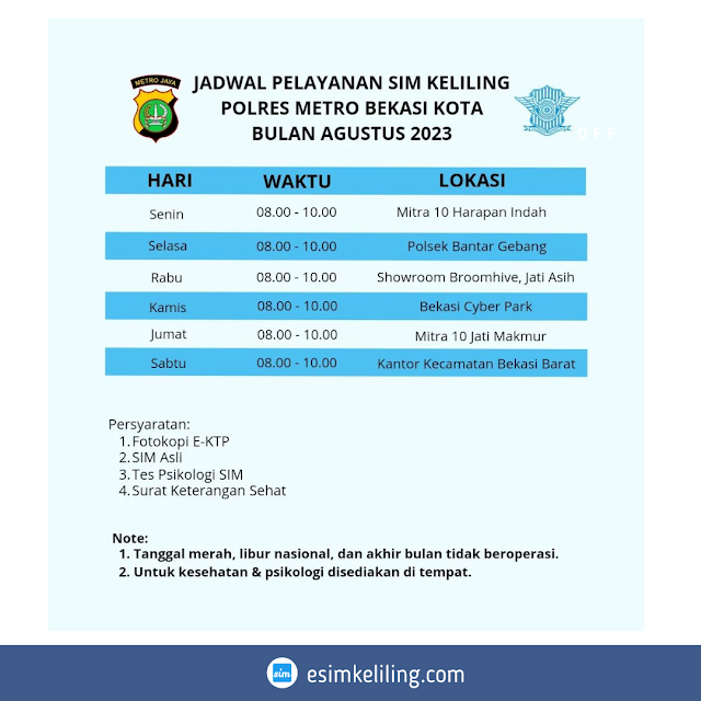 Jadwal SIM Keliling Kota Bekasi